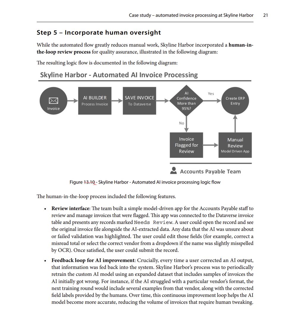 A sample page from the Handbook: an automated invoice-processing flow with human review