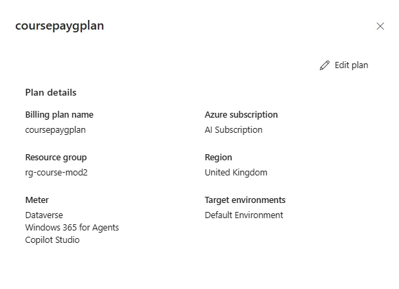 A pay-as-you-go billing plan in the Power Platform Admin Center showing Dataverse, Windows 365 for Agents and Copilot Studio meters, with a single target environment listed.